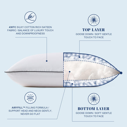 Mosluna Feather Down Pillows Standard Size Set of 2, Luxury Hotel Collection Bed Pillow 2 Pack, Airyfil™ Powered Fillings & Feathers Pillow，Fluffy Plush for Side Sleepers, Medium Firm, 20x26 in.