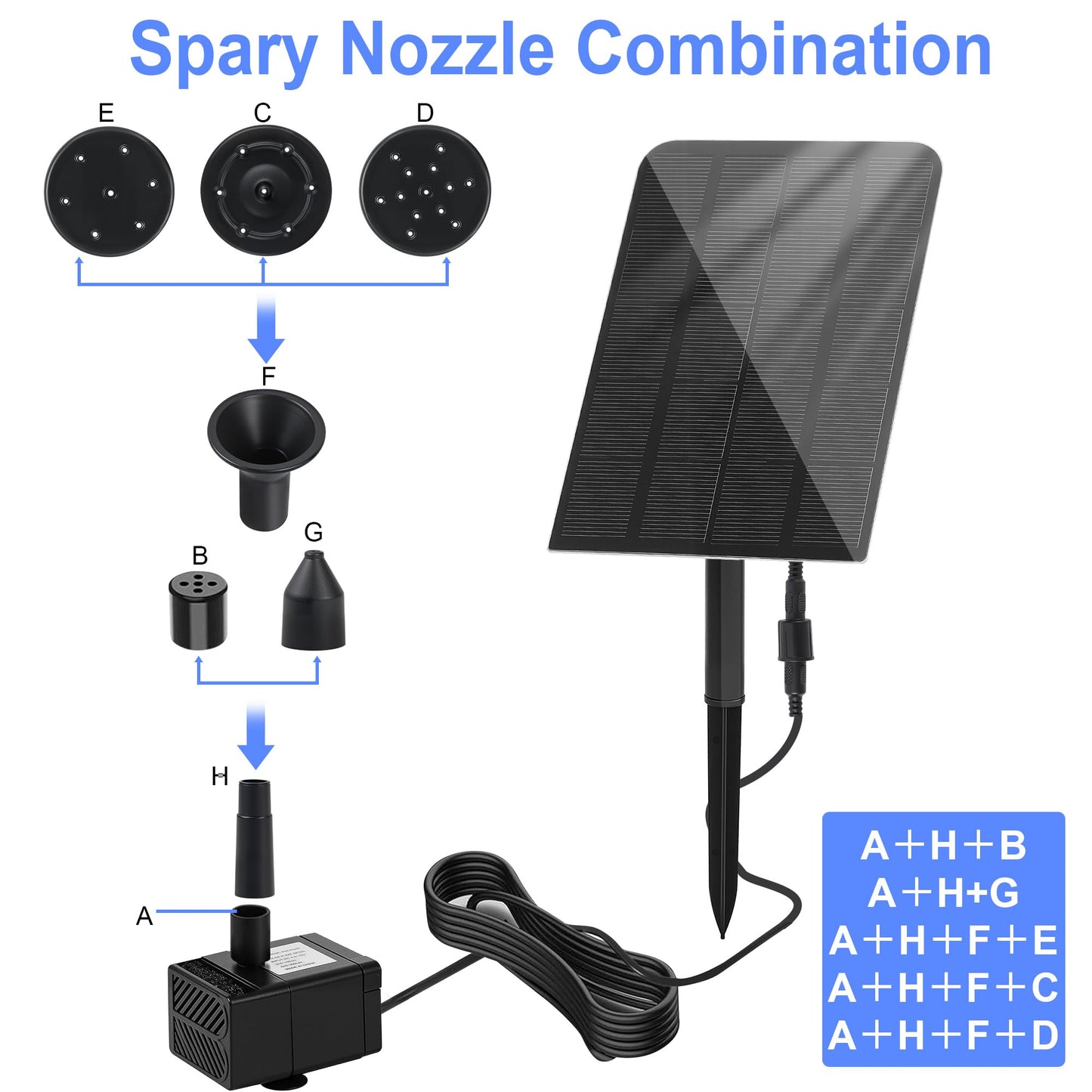 Yeomi Solar Water Fountain for Bird Bath, 2.5W 5V Solar Powered Water Pump with Separated Solar Panel, Outdoor Solar Fountain for Small Pond, Garden Water Feature Decoration with 5 Spray Nozzles