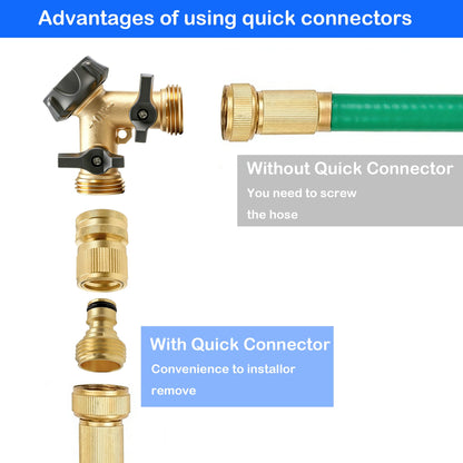 Hourleey Garden Hose Quick Connector, Solid Brass 3/4 Inch GHT Thread Garden Quick Connect Kit, Male and Female No-Leak Water Hose Fittings (8 Set)