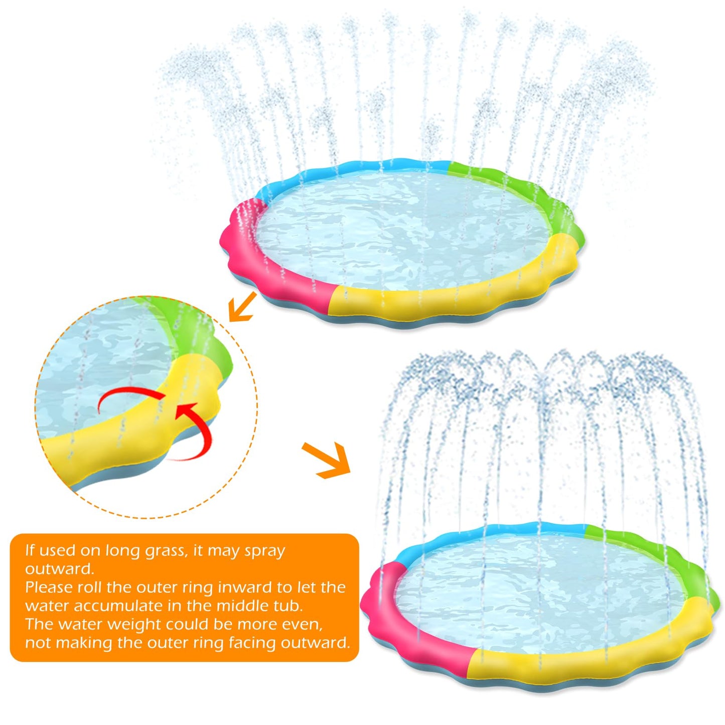 Jasonwell Splash Pad Sprinkler for Kids Splash Play Mat Outdoor Water Toys Inflatable Splash Pad Baby Toddler Pool Boys Girls Children Outside Backyard Dog Sprinkler Pool Age 1 2 3 4 5 6 7 8 9 XXL