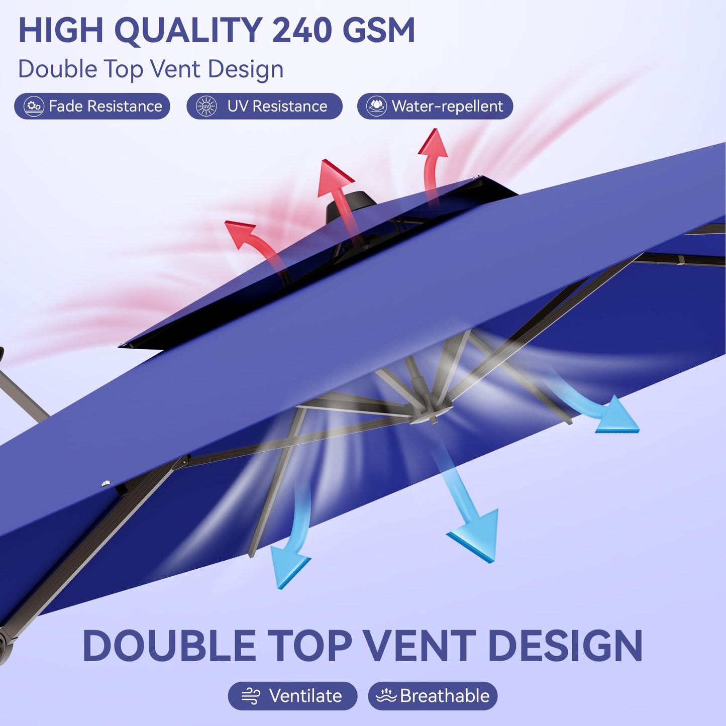 Jentafix 10x13 FT Patio Umbrella, Large Cantilever Rectangular Double Top Heavy Duty Offset Umbrellas with 360° Rotation, Outdoor shade for Garden Deck Pool Patio, Navy