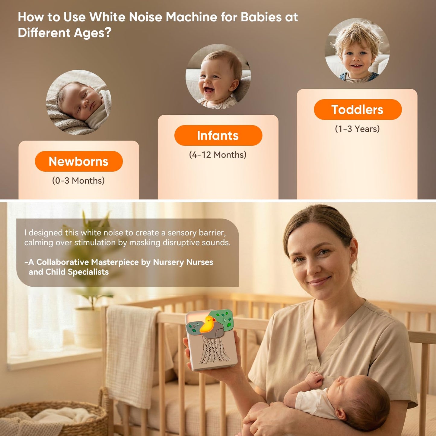 Sound Machine for Baby Soother,AI Cry Detection & Auto-Soothing,Parent-Voice Comfort,13 Soothing White Noise Machine,Record,Timer and Night Light, Ideal for Newborns,Sleeping Soother, Meditation