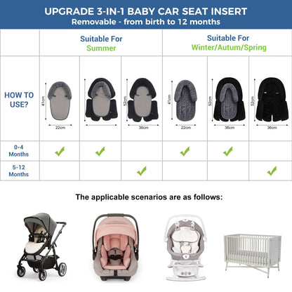 COOLBEBE Upgraded 3-in-1 Babybody Support for Newborn Infant Toddler - Extra Soft Car Seat Insert Cushion Pad, Perfect for Carseats, Strollers, Swings, Black