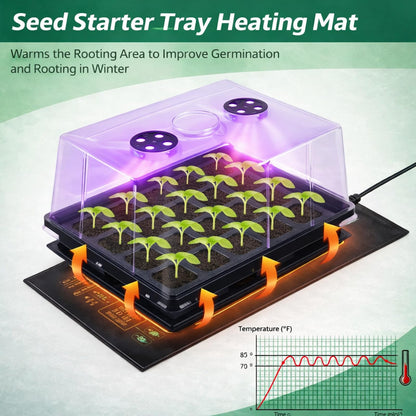 2 Sets 40 Cell Seed Starter Tray with Grow Lights and Heat Mat, Seed Starter Kit with 5.9” Humidity Dome and Vents, Indoor Plant Germination Trays, Seedling Startering Trays for Faster Germination