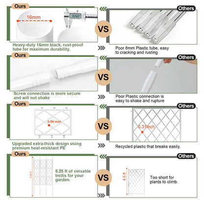 5.25FT Garden Trellis Support Fence,Metal Wall Lattice Climbing Frame for Climbing Plants Outdoor, White Iron Pipe Fence for Potted Plants Indoor for Ivy Vines Vegetable Flower, Patio, Lawn, Yard