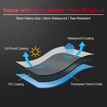 Zettum Fire Pit Cover Round 36 Inch - Outdoor Firepit Cover Heavy Duty & Waterproof, 600D Patio Fire Table Cover Gas Fire Pit Accessories Fade & Weather Resistant - 36 x 36 x 20 Inch