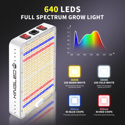 KingLED KP1000 LED Grow Light for Indoor Plants, Full Spectrum Plant Light with Veg & Bloom Mode, 100W Growing Lamp for Seed Starting Seedlings Vegetable Hydroponic Greenhouse, 2x2/2x3 Grow Tent