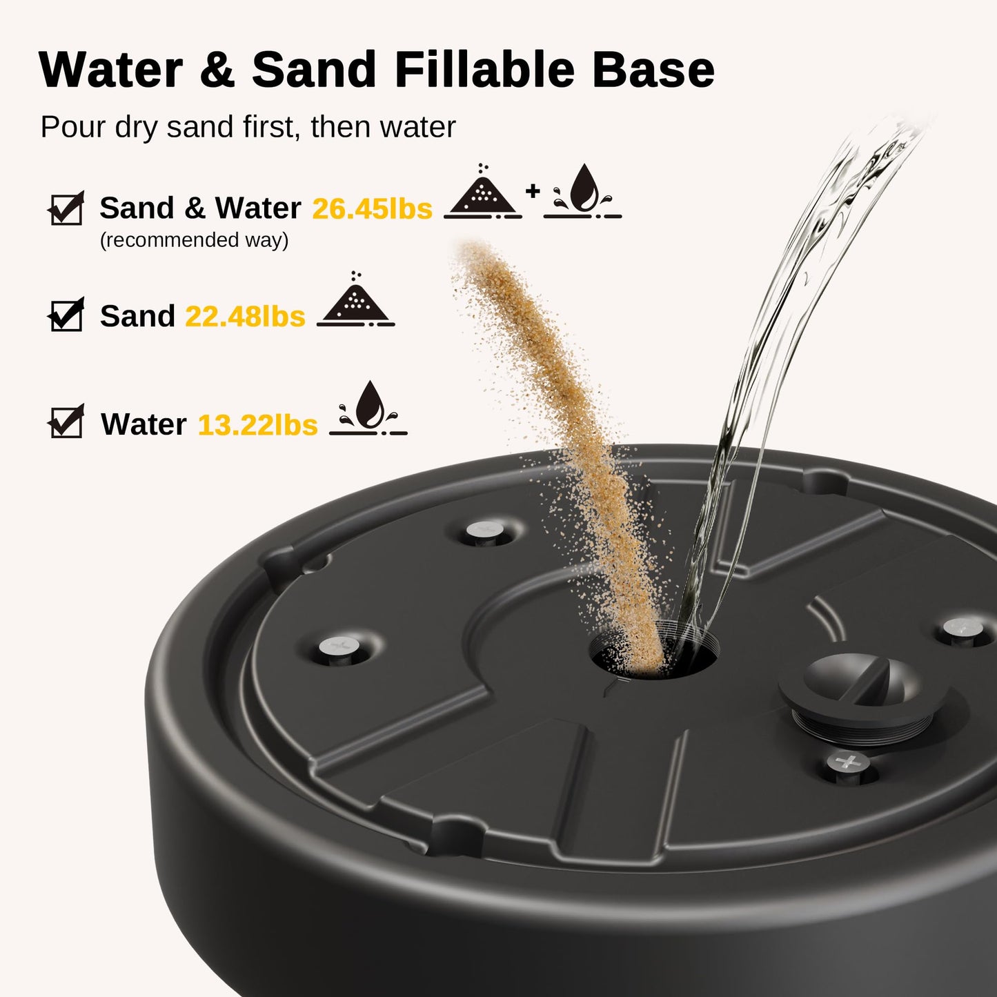 EAST OAK Patio Heater Sand Box/Water Box as Patio Heater Accessory, Maximum Capacity 26.45 lbs. Used to Increase the Stability of Umbrella Patio Heaters, Such as EAST OAK Patio Heater UR48BN1, Black