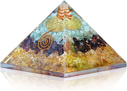 Triple Money Orgonite Pyramid Attract Wealth and Prosperity- Crystals Pyramid for Positive Energy And Meditation Yoga Positive Energy Crystal That Promotes Wealth, Prosperity and attracts Success
