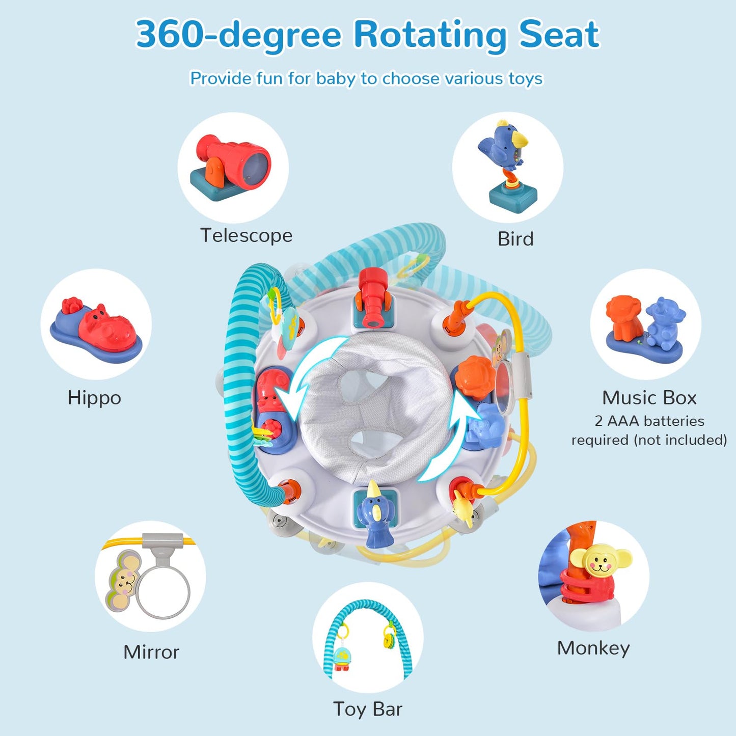INFANS Baby Bouncer Activity Center, 5 in 1 Toddler Bouncing Activity Saucer Playtime Mat Activity Table with 360°Rotating Seat, 3 Adjustable Height, Foldable Exersaucer Learning Walker (Light Grey)