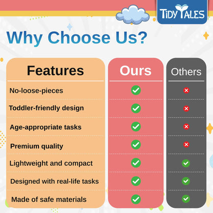 Tidy Tales Busy Book for Toddlers 1-3 - No Loose Pieces - Montessori Toys for 1, 2, 3 Year Olds - Mess-Free Airplane Quiet Board Travel Toy - Educational Busy Board & Soft Toddler Activity Book