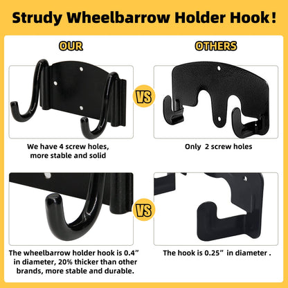 IronDIY Heavy-Duty Wheelbarrow Storage Bracket, Black, Sturdy, 80 lbs Capacity, for Outdoor Use