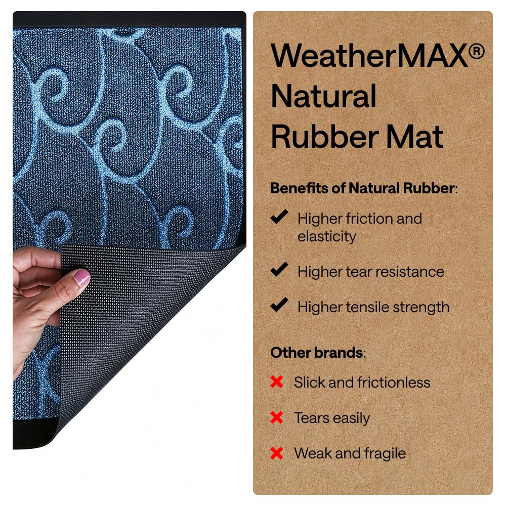 GORILLA GRIP 100% Waterproof All-Season WeatherMAX Doormat, US Designed Natural Rubber, Stain and Fade Resistant, Low Profile Indoor Outdoor Door Mats, Easy Clean Patio Mat, 29x17, Ocean Blue Waves