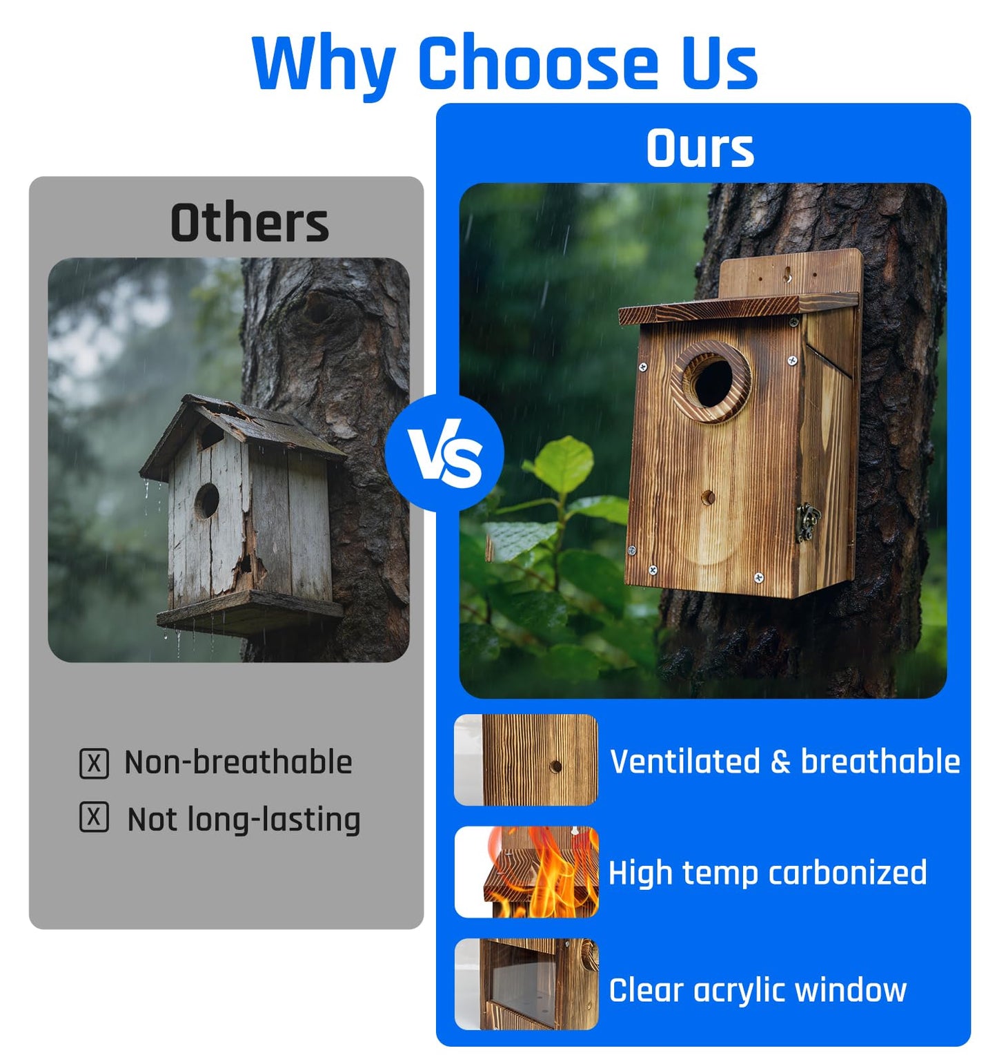 Zxweqr Natural Wood Birdhouse for Outside, Wooden Nesting Box with Circular Entrance Hole and Perch， Blue Bird Houses for Outdoors with Clear View Panel & Predator Guard for Blue Robin, Wren, Swallow