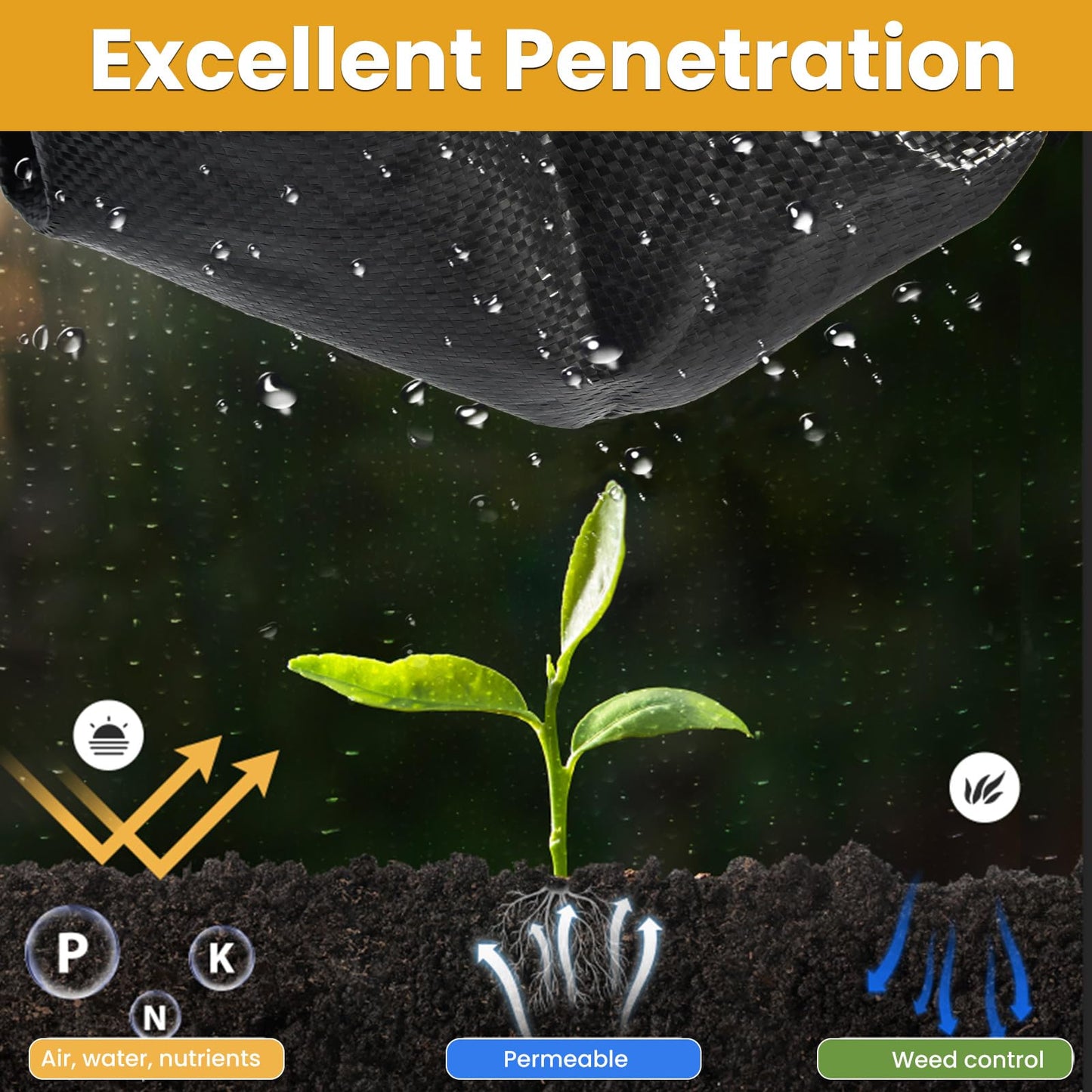 6FT x 300FT Weed Barrier Fabric, 3.2oz Landscape Fabric, Premium Weed Barrier Fabric Heavy Duty with 20 U-Shaped Securing Pegs for Greenhouse Floors, Flower Bed, French Drain, Construction Project