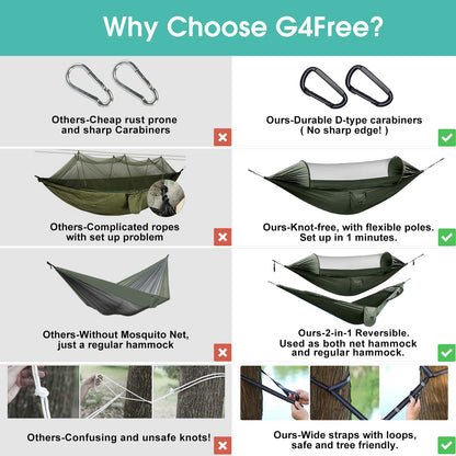 G4Free Large Camping Hammock with Mosquito Net 2 Person Pop-up Parachute Lightweight Hanging Hammocks Tree Straps Swing Bed for Outdoor Backpacking Backyard Hiking (New Army Green)