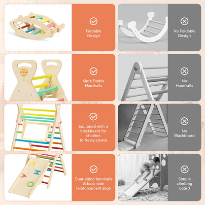 CHAO KWORLDS Pikler Triangle Set Foldable, Montessori Climbing Toys for Toddlers 1-3, Wooden Indoor Jungle Gym, 8-in-1 Toddler Climber with Slide & Arch, Space Saving Indoor Playground