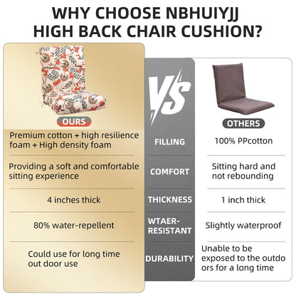 NBHUIYJJ High Back Chair Cushion, 44" x 20" UV Resistant & Water-Repellent Patio Furniture Chair Pads with Non-Slip Ties for Rocking Chairs, Adirondack, Dinning Chairs, Flower Red, 2Pcs