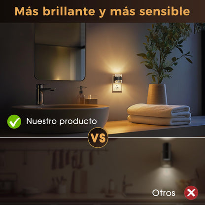 L LOHAS LED Night Light, Bubble Night Lights Plug into Wall,2 Pack 3000K/4000k/5000K Adjustable Color Temperature Night Light,Dimmable Nightlights with Dusk to Dawn Sensor for Rooms Bathroom Hallway