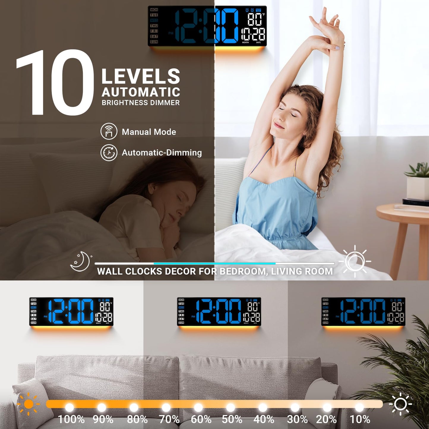 ANSOPER 16.5" Large Digital Wall Clock with Remote Control, Auto-Dimming LED Display with Date Temp, Big Number Wall Mount Decor Clock for Seniors, Classroom, Dorm, Home, Office, Gym Blue