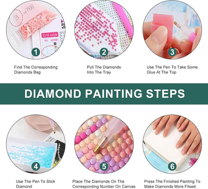 Zythron 3PCS Diamond Art Kits for Adults,Highland Cow Diamond Art Cow Rustic Farmhouse Diamond Painting DIY 5D Full Drill Gem Art Painting Kit for Home Wall Decor Gifts 12x12 in