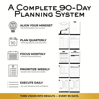 GROWTH ATLAS Daily, Weekly & Monthly Planner – Undated Day Planner & Productivity Planner for Business Owners – 90-Day Goal Organizer System & Planner Notebook for Work – Plan, Execute & Reflect with Clarity for Growth