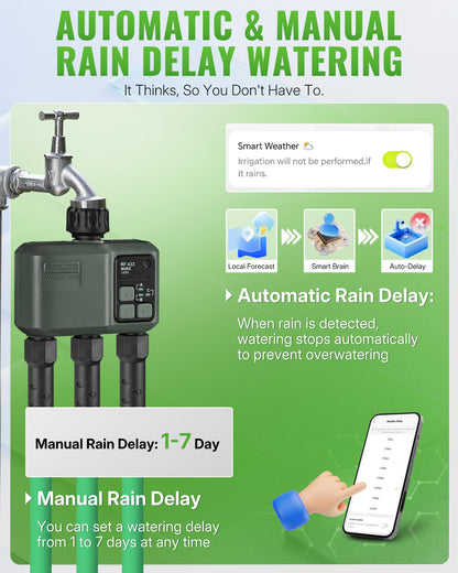 WILAWELS WiFi Water Timer for Garden Hose, Sprinkler Timer 3 Zone, 3 Outlet Smart Hose Watering with WiFi Irrigation Controller, Automatic Irrigation System/Rain Delay/Manual Watering D33WT06