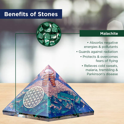 Orgonite Crystal Malachite Pyramid – Positive Energy Crystals Promote Chakra Healing to Enhance Spiritual Growth and Visionary Powers