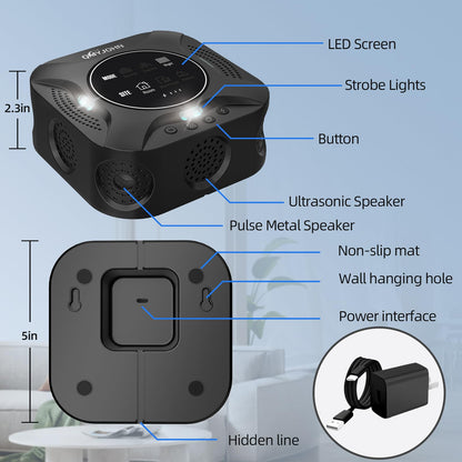 LED Display-Indoor Ultrasonic Pest Repeller Plug-in,with a LED Strobe Light,Effectively Repels Mice,Squirrels,Squirrel Repellent for House,Suitable for Attics,Garages,RVs,etc.