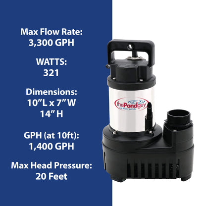 The Pond Guy RapidFlo Submersible Outdoor Water Pump, Perfect for Ponds, Waterfalls, Streams, Hydroponics & Pondless Features, Easy Install, Energy Saving, Quiet, Powerful Flow, Asynchronous, 3000 GPH