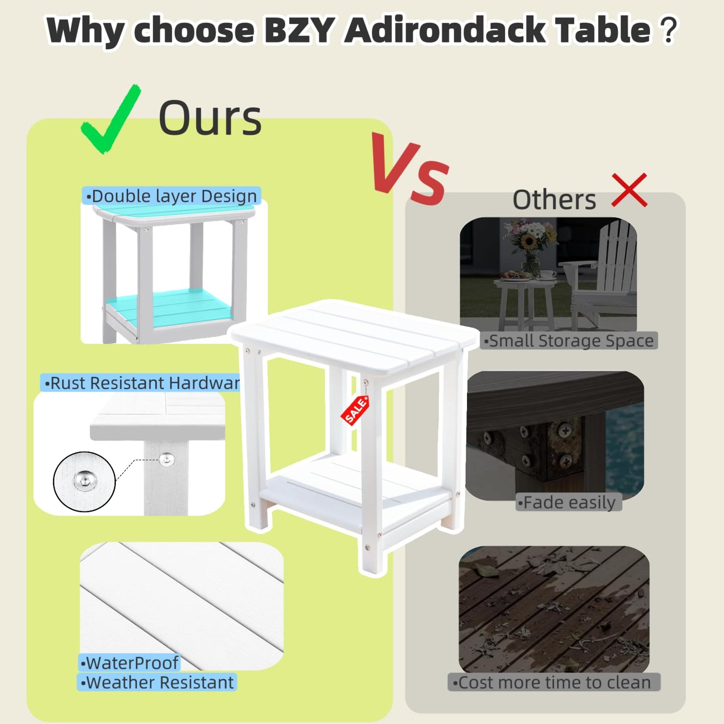 HZLBZYON Adirondack Outdoor Side Table Square，2-Tier Patio Side Table with Weatherproof HDPE Material Low Maintenance Furniture for Backyard Poolside Porch Deck Garden