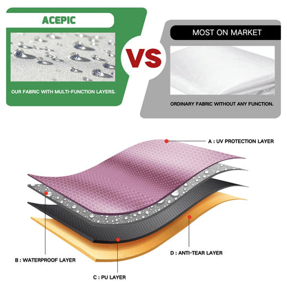 Acepic 10x10ft Canopy Sidewalls with Door for Pop Up Canopy Frame,Waterproof UV Protection Material for Outdoor Events, Courtyard, Vendor Booths(White, 4PCS Sidewalls Only, Canopy Tent NOT Included)