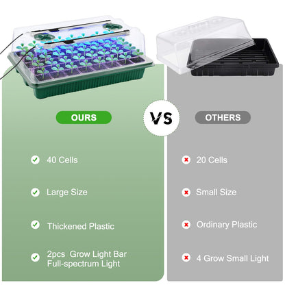 NEWKITS 2 Packs Starter Tray with Grow Light, 80 Cells Seed Starter Kits with Humidity Dome and Base Plant Germination Seedling Starter Kit with Smart Timer for Indoor Greenhouse Wheatgrass Hydroponic