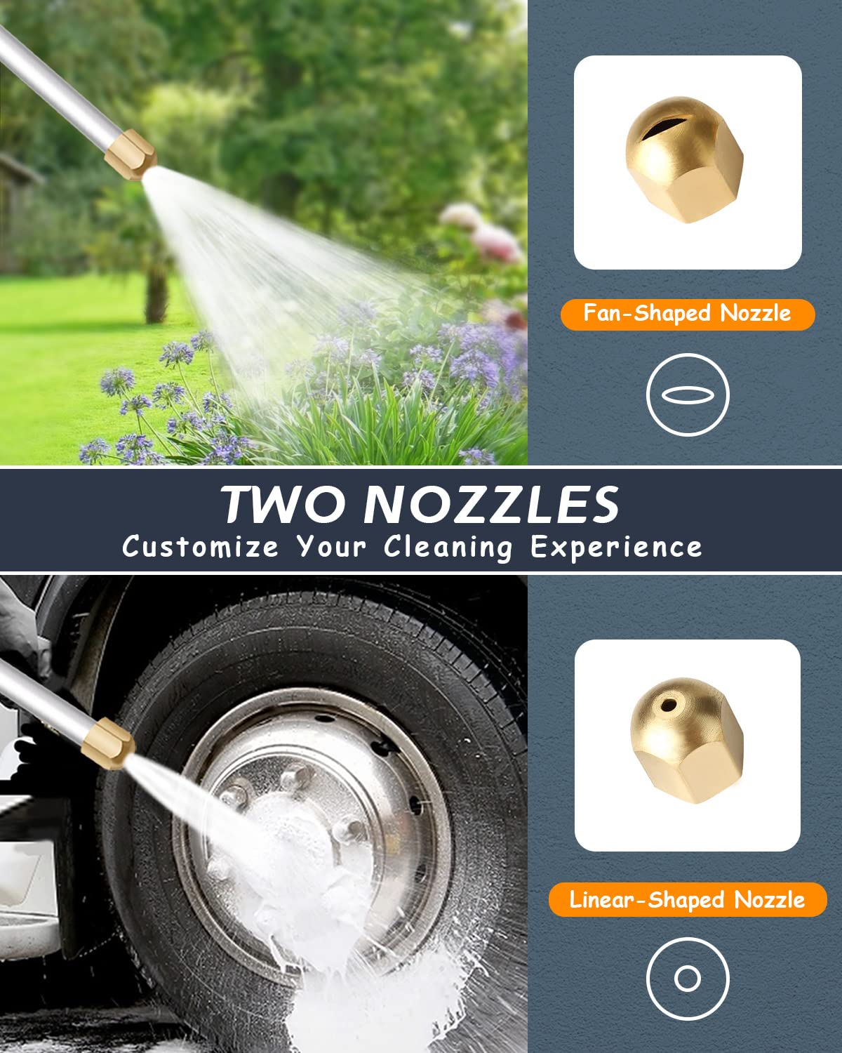 Rerennco Upgraded Jet Nozzle for Garden Hose Power Washer Wand Hydro Jet High Pressure Washer Tools with 2 Different Nozzles and Hose Quick Connectors