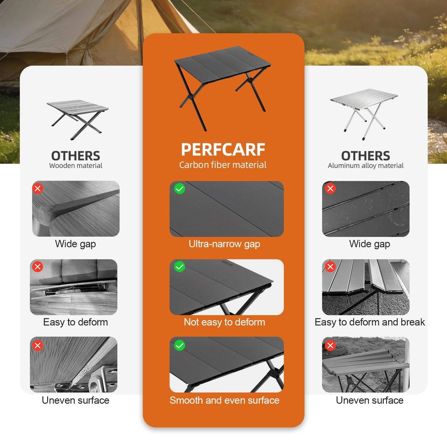 Perfcarf All Carbon Fiber Camping Table，Tactical Table， Outdoor Camping Folding Table, Convenient for Traveling,Picnic, Camping, BBQ, Party, Backyard, Beach (Matte Black Plain Weave)