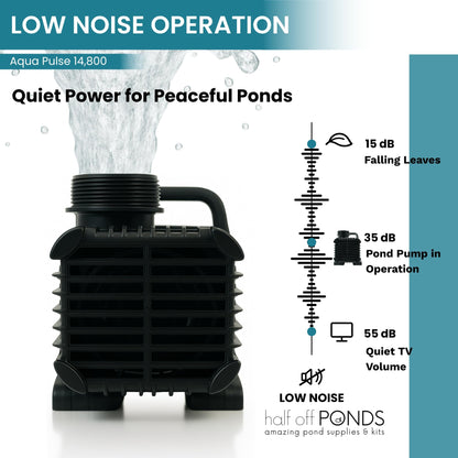 HALF OFF PONDS Submersible Water Pump, 14,800 GPH Pond Pump with 33FT Power Cord and 35.5FT Max Head, 1,100W Ultra Quiet Energy Efficient Pump for Koi Pond, Fountain, Waterfall, Water Garden, Skimmer