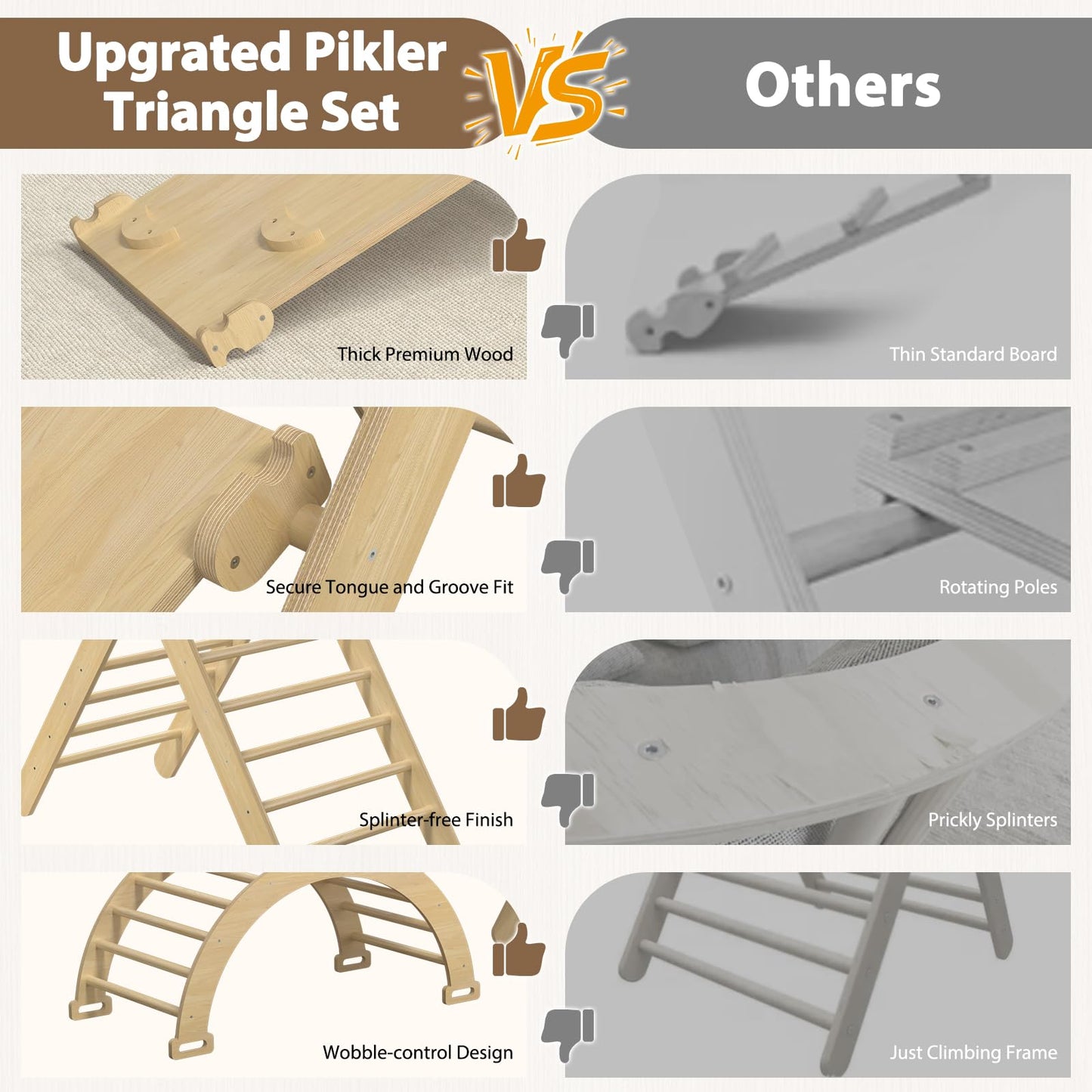 CMFYDAILY Large Pikler Triangle Set, 7-in-1 Toddler Climbing Toys Indoor, Wooden Montessori Climbing Set with Arch Ramp Ladder, Foldable Baby Jungle Gym Playground (Wood Natural)