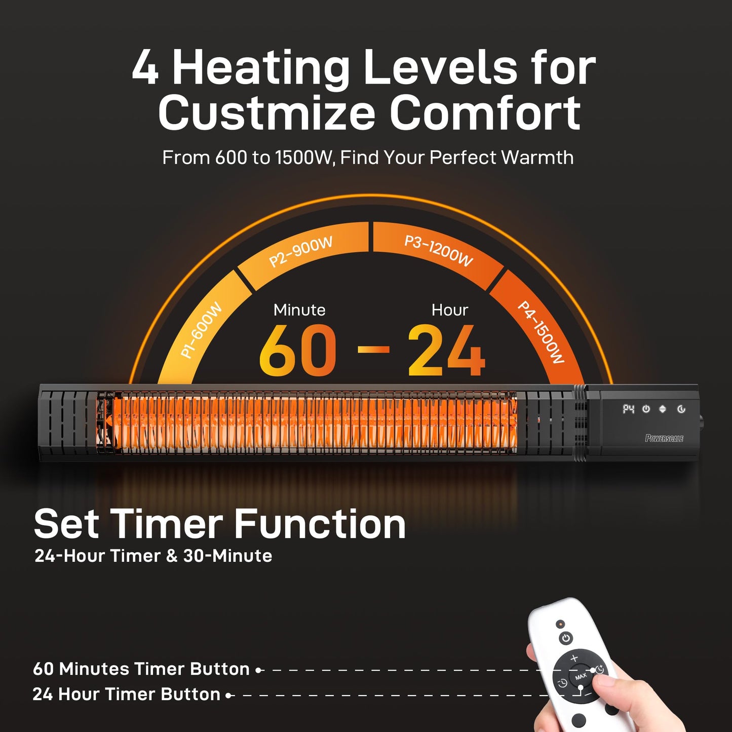 Powerscale Infrared Heater 1500W with Remote, 2.5s Instant Heat & Memory Function, Electric Patio Heater 4 Heat Levels, IP65 Waterproof - Indoor/Outdoor Space Heater for Garage, Backyard, Black