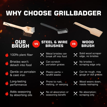 Grillbadger The Original Non Metal Grill Brush for Outdoor Grill | High Temp Heat Resistant BBQ Cleaning Brush | Long Lasting Wooden BBQ Cleaner with Scraper, Safe for Cast Iron Grates - Natural Wood