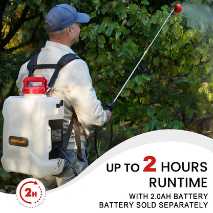 3Gallon Lawn Garden Sprayer Compatible with Milwaukee 18V Battery(Tool Only), Backpack Pump Sprayer, Translucent Water Tank, Adjustable Pressure, for Spraying Plants, Watering, Weeds, Cleaning