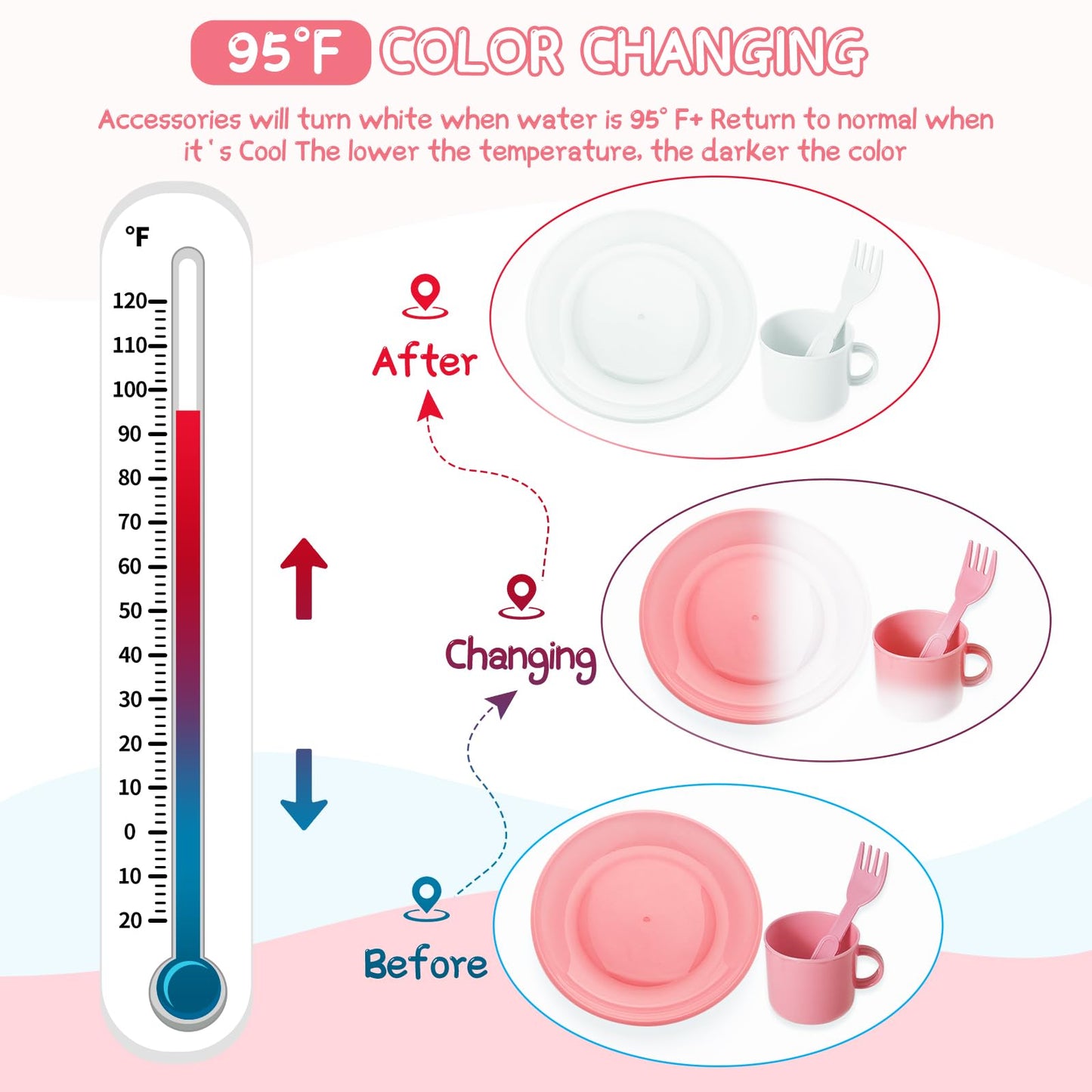 Asweets Color Changing Kitchen Sink Toys, Toddler Sink Toys with Running Water, Pretend Play Toys with Upgraded Faucet, Automatic Water Cycle System (Pink)