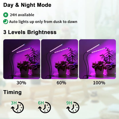 Teilybao Solar-Powered Grow Lamp with Battery, 2-Head 40 LED Full Spectrum Clip Light, 16.4FT Cable, USB Charging, Timer & Dimmable Settings for All Growth Stages