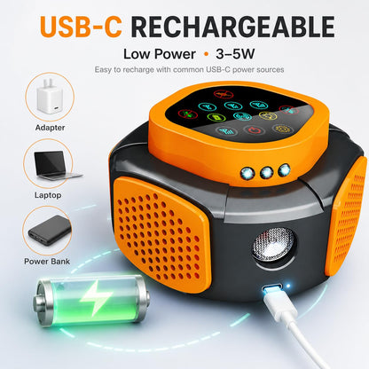 Ultrasonic Pest & Insect Repeller, Ultrasonic Repellent for Roach, Rodent, Mouse, Bugs, Mosquito, Mice, Spider, Ant,Electronic Plug in Pest Control,3 Mode Switching