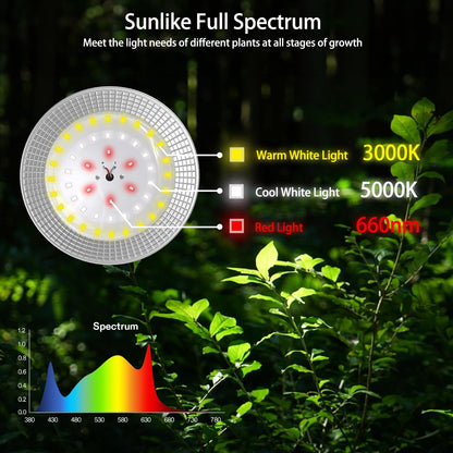 Danshinro Outdoor LED Grow Light, Waterproof String Plant Growing Light, 21 FT Full Spectrum Growth Light, Suitable for Garden, Farm, Flower, Seedling Greenhouse Grow Light (6 Light)