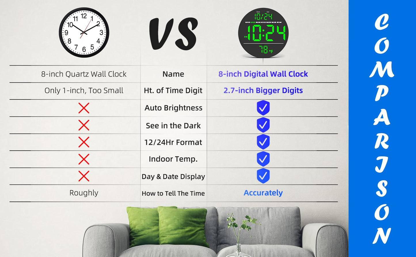 Digital Wall Clock with Large LED Display, Date, Temperature, Auto-Brightness | Small [PLUG-IN] Clock | Modern Electric Wall Clock for Bedroom, Classroom, Living Room, Home, Office, Farmhouse – Green