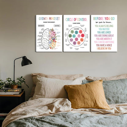 3Pcs Mental Health Wall Art Motivational Wall Decor For Therapy Office,Change Your Mindset Change Your Life Canvas Print Painting Picture for Classroom,Home,Growth Mindset Gift 12x16in Framed