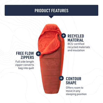 Sea to Summit Hamelin Synthetic Sleeping Bag, 30-Degree, Long