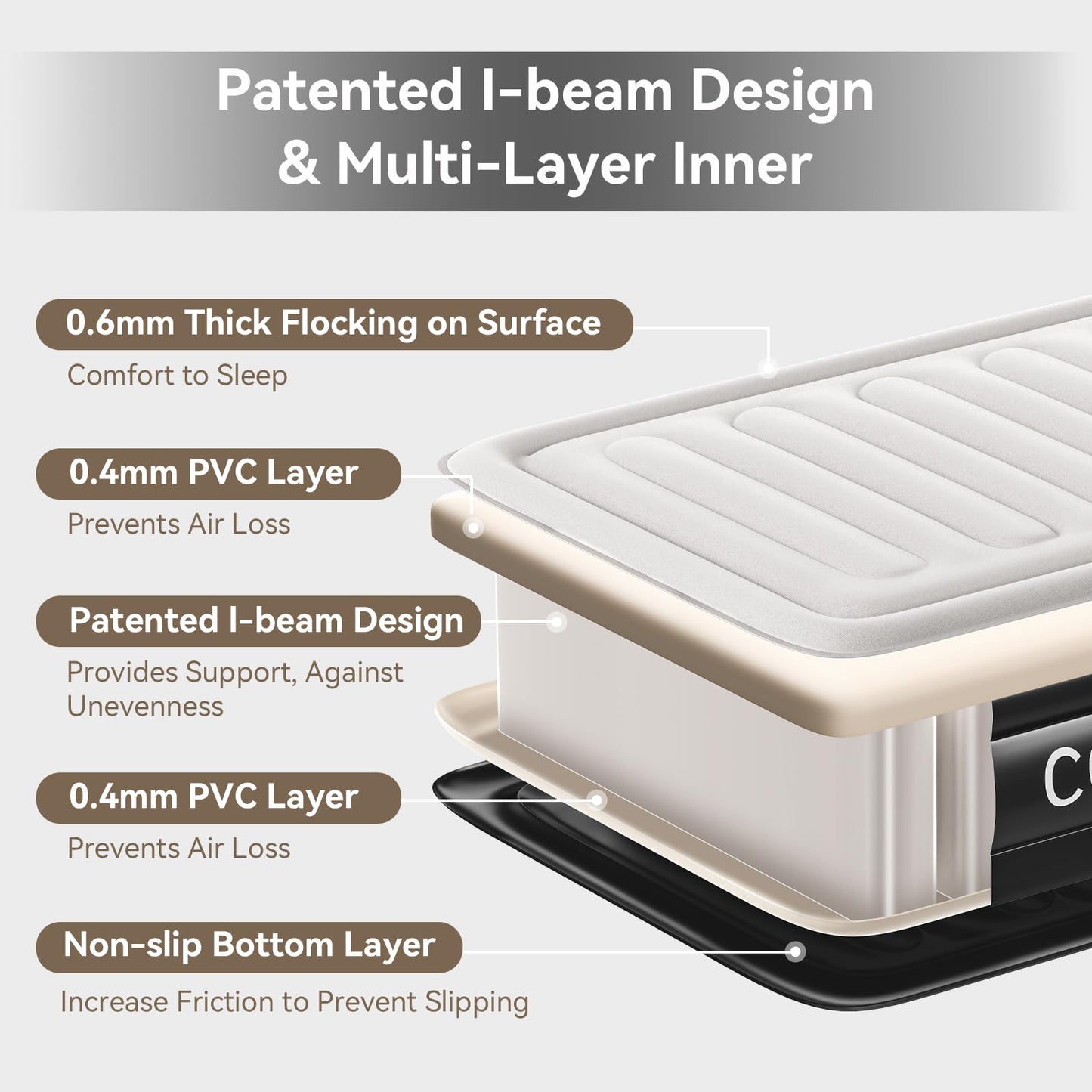 COMMOUDS Queen Air Mattress with Built-in Pump, 18" Raised Blow up Mattress, Comfort Inflatable Mattress with Waterproof Flocked Top, Portable Airbed for Guests, Camping, Home & Travel Use, 660lbs Max