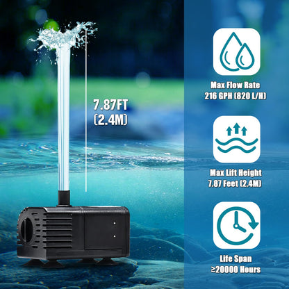 ECO-WORTHY 216 GPH Solar Powered Water Fountain Pump Upgraded Dry-run Protection Brushless Submersible Pump 12V-24V DC with 16.4ft(5M) Power Cord, 7.8 ft High Lift，2Nozzles for Pond, Aquarium