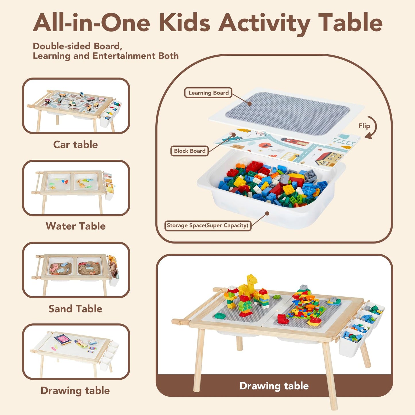 COOKIE BUNNY 5-in-1 Kids Sensory Table and Chair Set – Wooden Sand and Water Play, Building Blocks, Study, Dining, Toy Storage, Children's Gifts for Boys and Girls